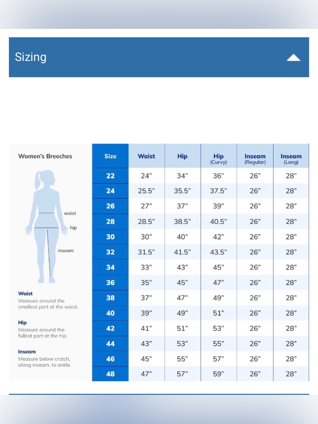 32r Black W White Piping Smartpak Piper Evolution Knee Patch Breeches Jodhpurs — image 4 of 4